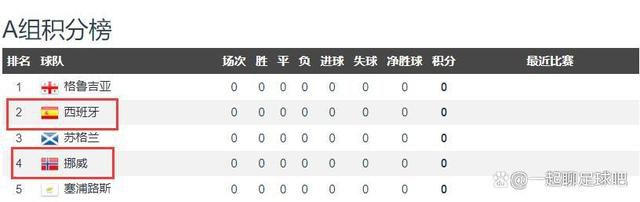 履历了高中万圣节的杀人悲剧，辛蒂（Anna Faris 饰）和洽友们进进年夜黉舍门，年夜学欢愉落拓的糊口让他们垂垂健忘万圣节的可骇履历。热中于超天然学的传授奥德曼（Tim Curry 饰）打算到一年前曾产生可骇事务的鬼屋做实验，需要具有濒死体验的人做沟通灵异的前言。助手歪头（David Cross 饰）得知辛蒂等人的履历，将他们集中起来，以取得优等成就为钓饵请他们加入一个关于掉眠的课题研究。世人怀着玩乐的表情随奥德曼传授和歪头来到了阴沉诡异的鬼屋，却履历了极其难忘和可骇的一夜……